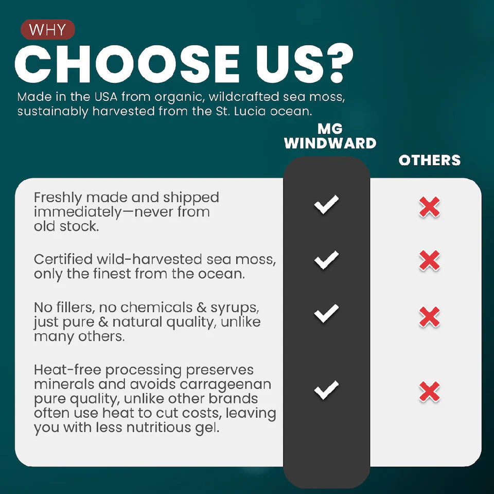 Fresh Organic Strawberry Lemonade Infused Sea Moss Gel