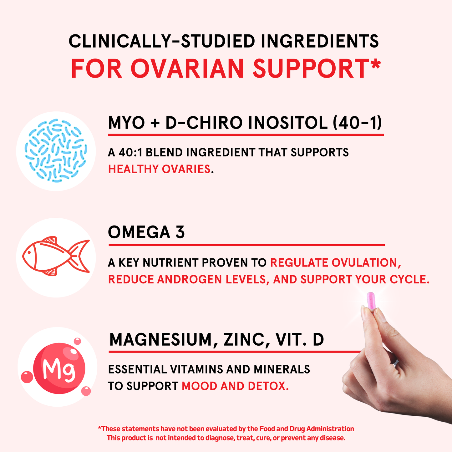 Best Inositol for PCOS