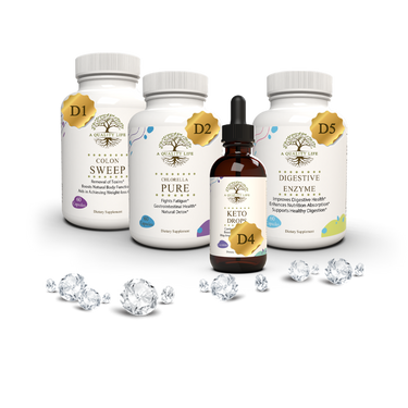 Digestive Conditioning Set Optimize Digestive Health and Wellness