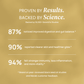 High Potency Cold-Pressed Organic Black Seed Oil