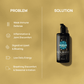High Potency Cold-Pressed Organic Black Seed Oil