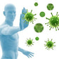 Emergency Immune Support