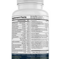 Multivitamins Once daily