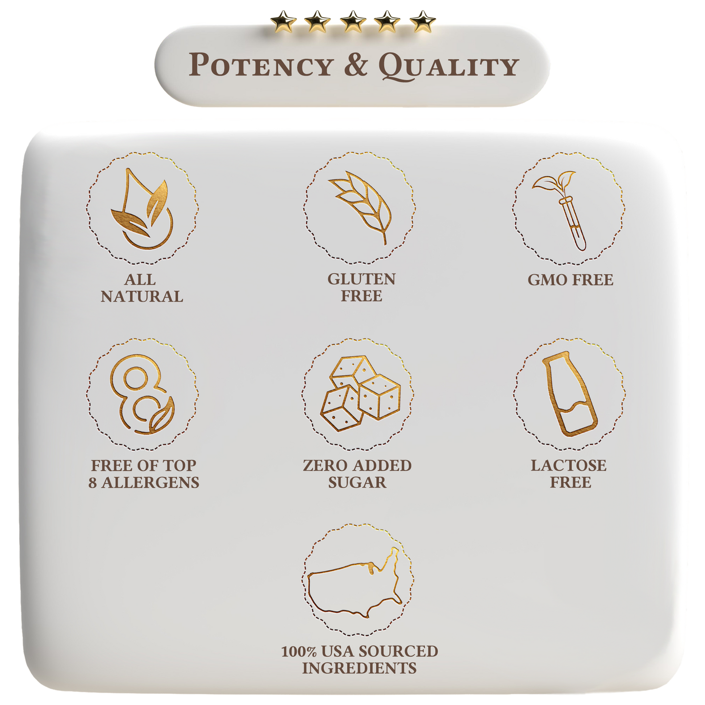 Ultra Vita Multivitamin for Women