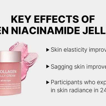 Anti-aging jelly with niacinamide