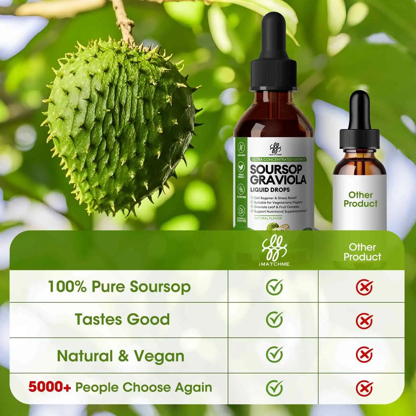 Soursop Graviola Liquid Drops