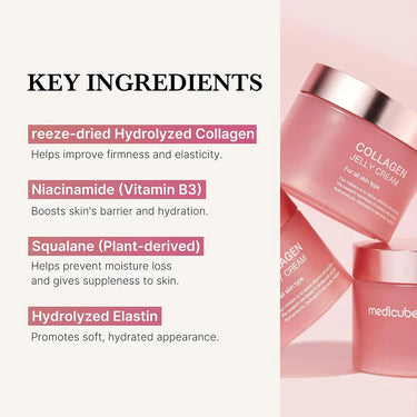 Collagen and niacinamide anti-aging jelly for wrinkles