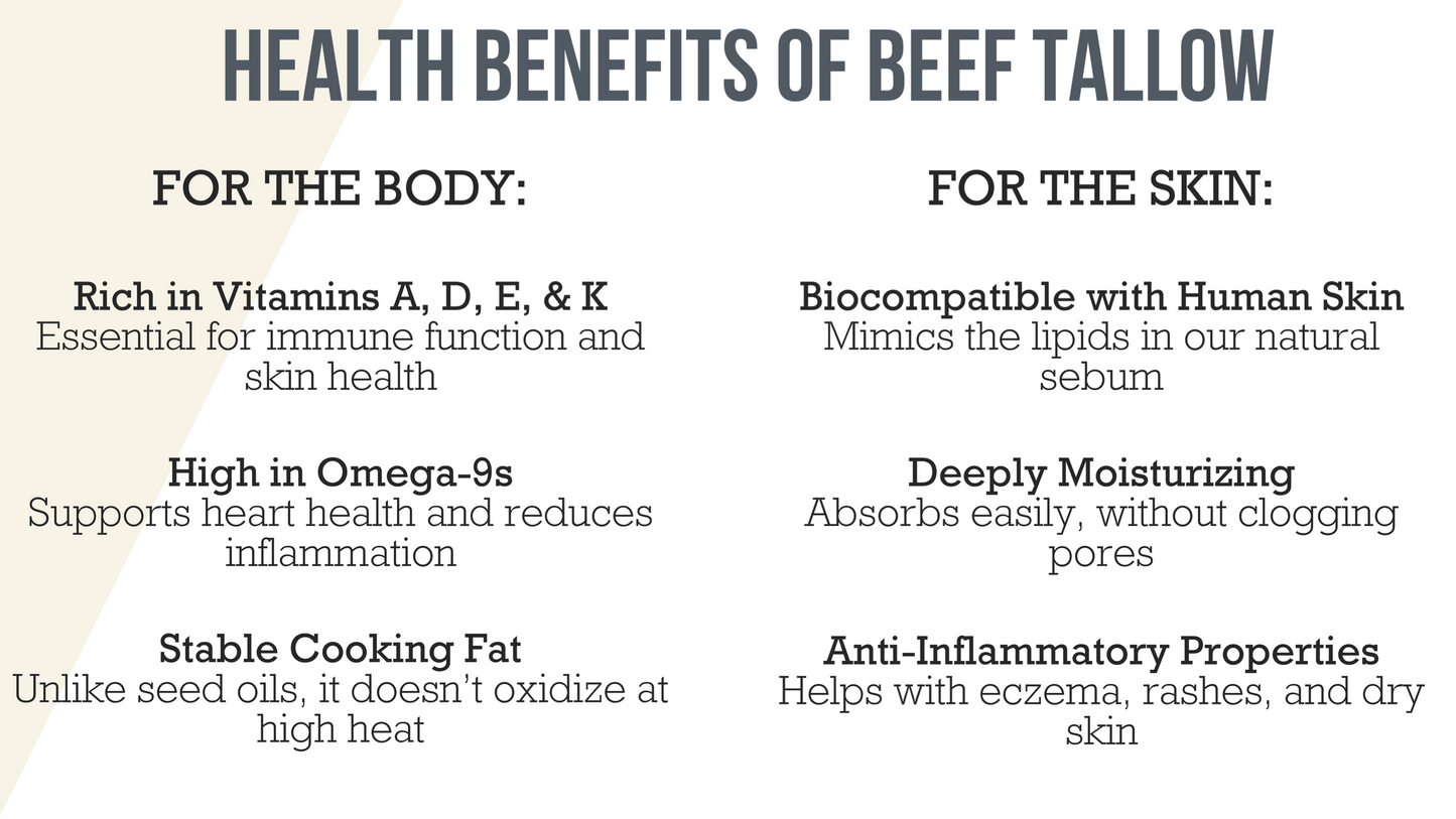 Tallow Skincare Collection – Unscented (9oz)