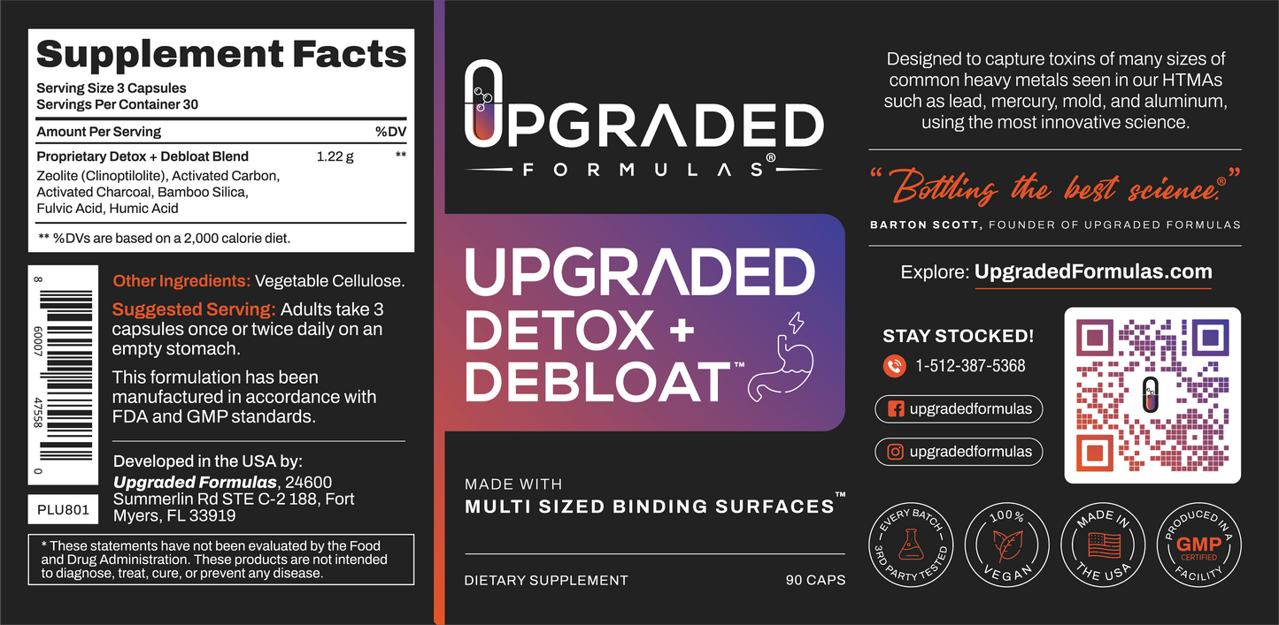 Upgraded Detox + Debloat Capsules