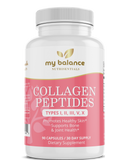 Collagen Peptides Types I, II, III, V, X