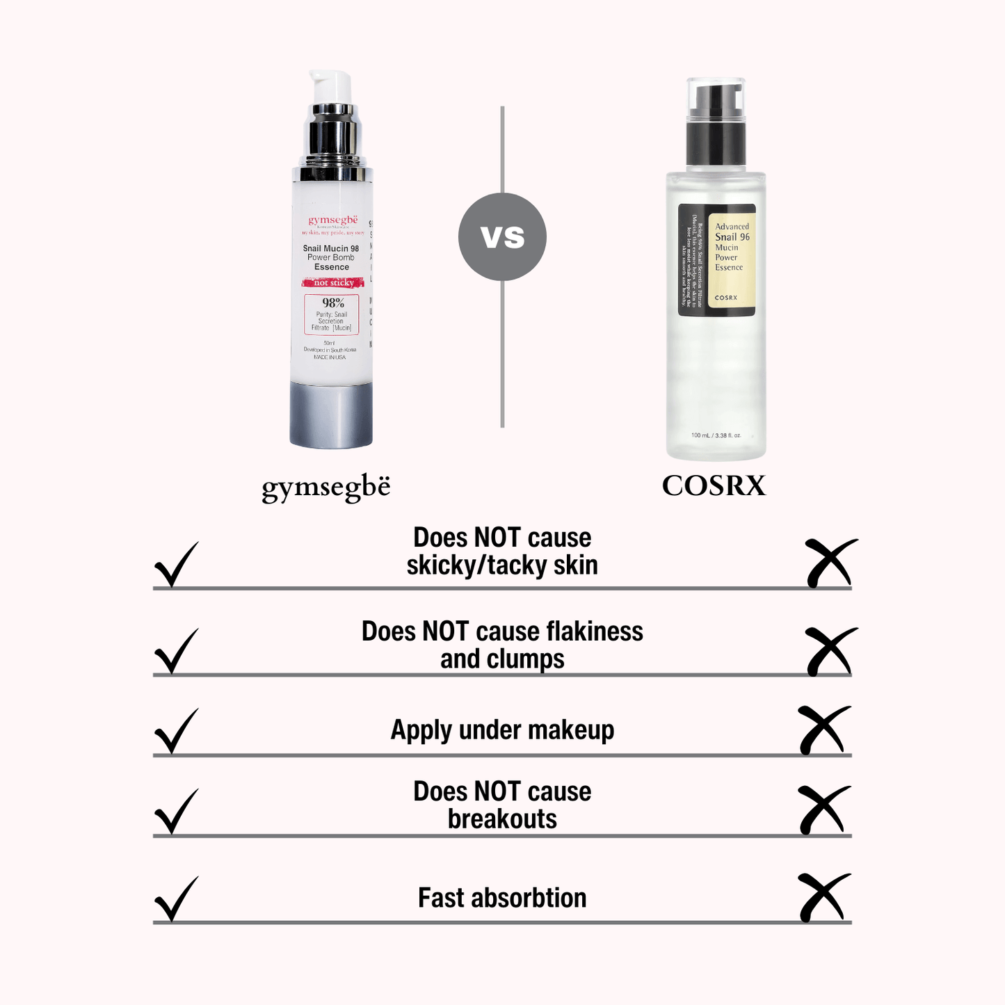 Snail Mucin 98% Power Essence