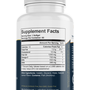 Omega Fish Oil "Omega-3 Fatty Acids" Dietary Supplement